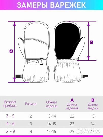 Краги зимние мембрана Nikastyle