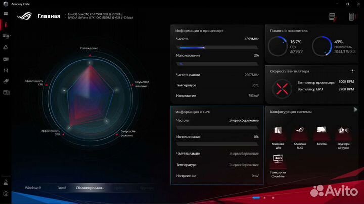 Asus rog zephyrus s gx531