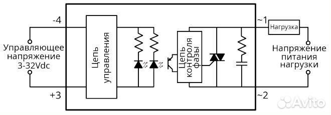 Твердотельное реле SSR-10DA-H 10А 3-32В DC с радиа