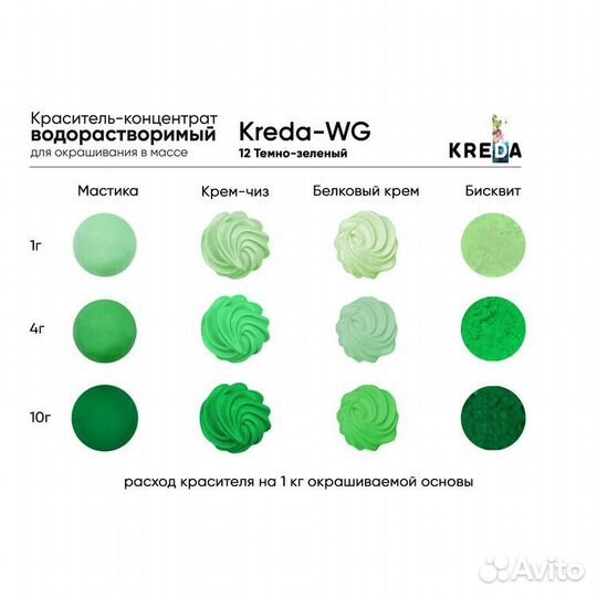100 гр. Краситель пищевой тёмно-зелёный WG для дес
