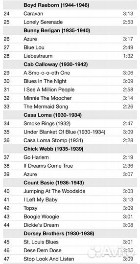 Сборник Джазовой Танцевальной Музыки CD Mp3
