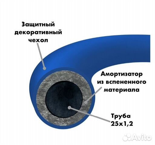 Продается обруч