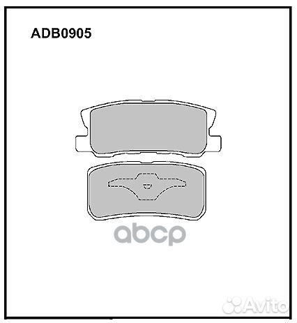 Колодки тормозные дисковые зад ADB0905 alli