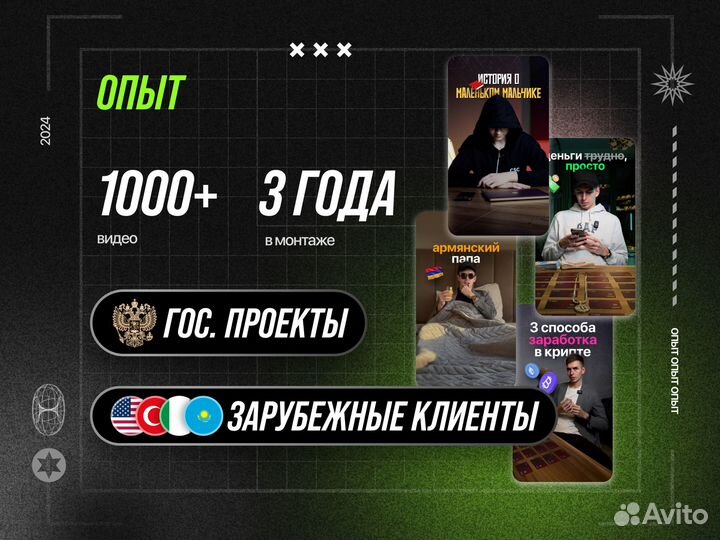 Монтаж видео Reels/Shorts на постоянной основе