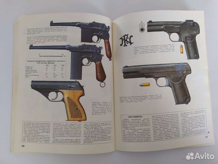 Журнал Пистолеты револьверы