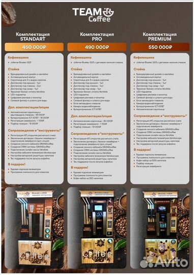 Наши кофейные стойки TeamCoffee - это ваш успешны