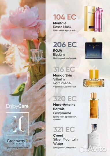 Духи - номерная парфюмерия