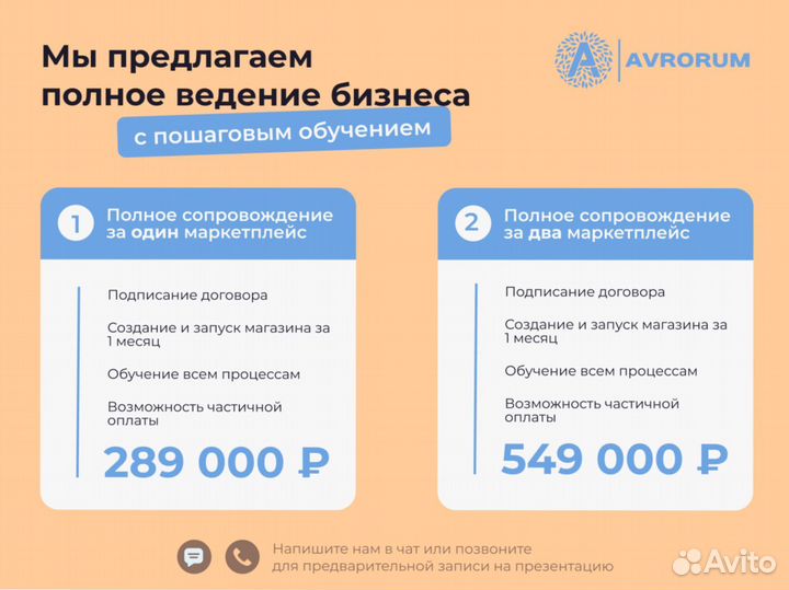 Готовый бизнес на Вайлдберриз 72 158 р/мес