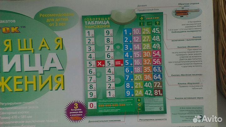 Интерактивные плакаты