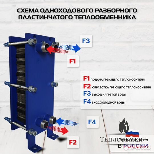 Система теплого пола SN 04-29 для отопления 30кВт