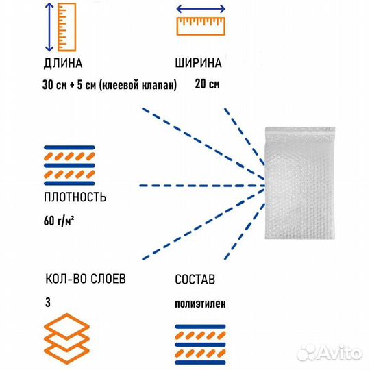 Пакеты воздушно-пузырчатые 20х30+ клапан и др.р