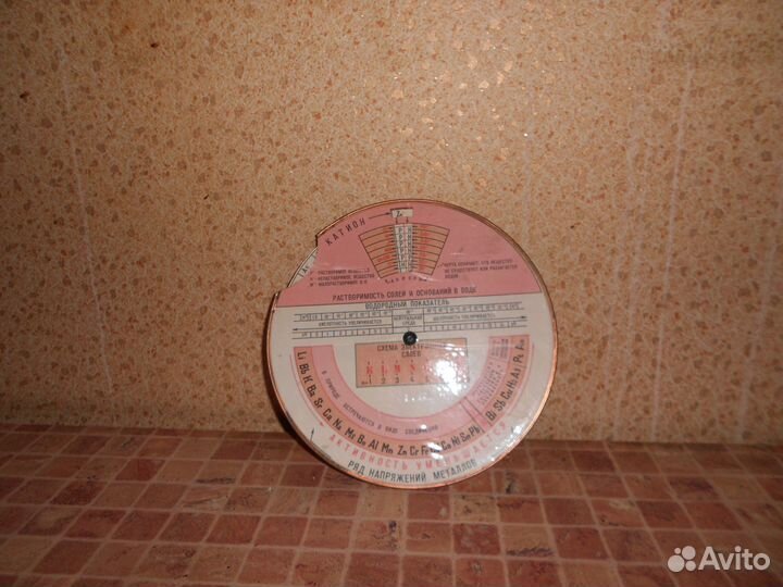 Пособие для преподавателя - СССР