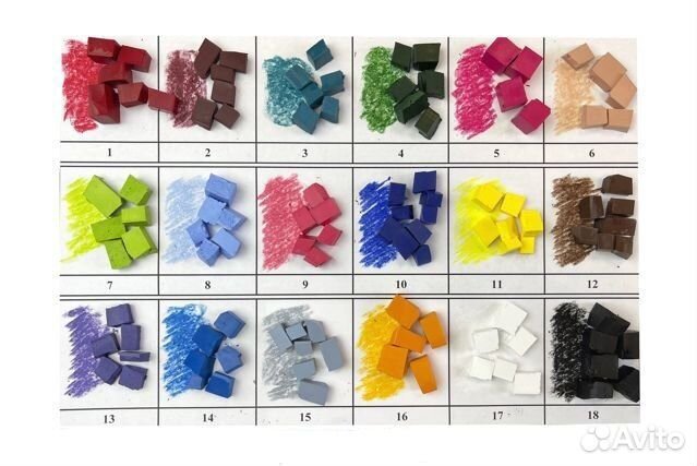 Красители для свечей