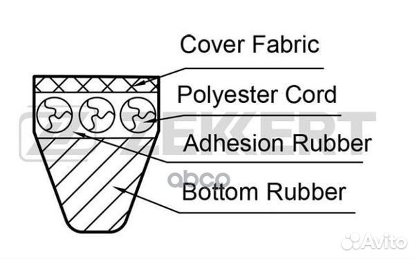 Ремень клиновой Mitsubishi Galant VI 87- kr-13x