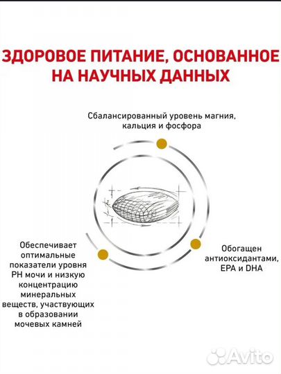 Сухой корм для собак Royal Canin