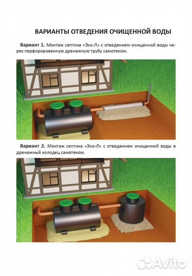 Септик для 5 Человек Без откачки Энергонезависимый