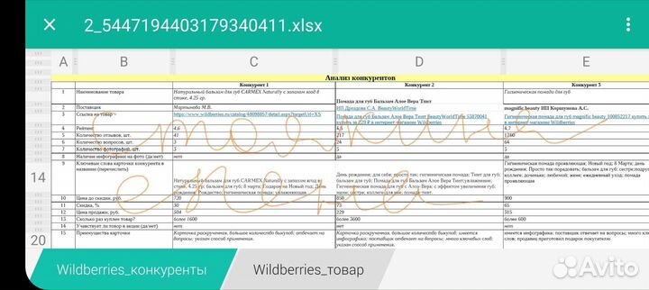 Менеджер по работе с маркетплейсами
