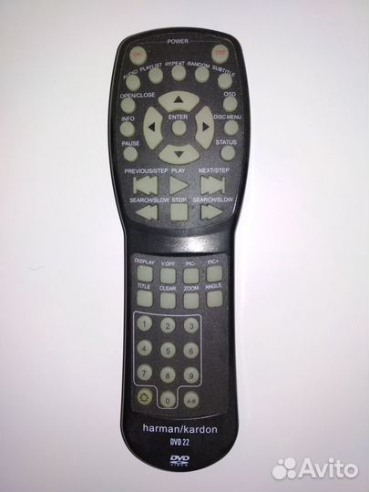 Пульты дистанционного управления