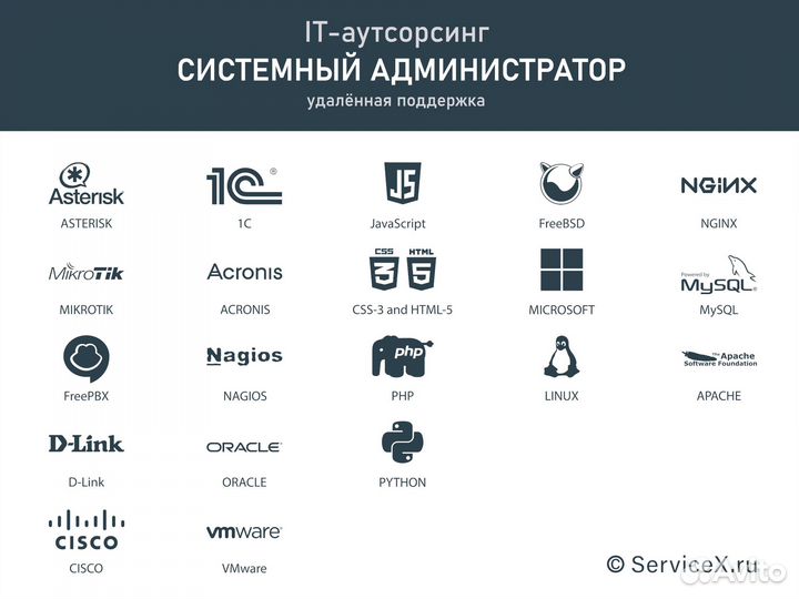 Системный Администратор - IT аутсорсинг - Удалённо