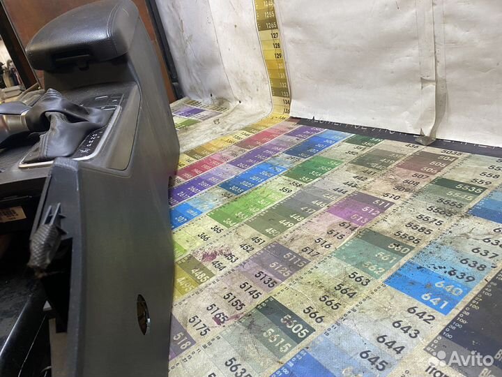 Центральная консоль на KIA optima JF