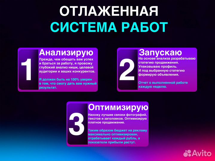 Специалист по рекламе на Авито/Авитолог