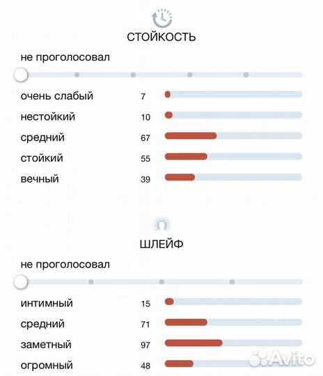 This Is Not A Blue Bottle 1.3 Histoires de Parfums