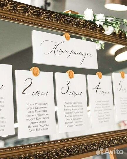 Свадебные приглашения