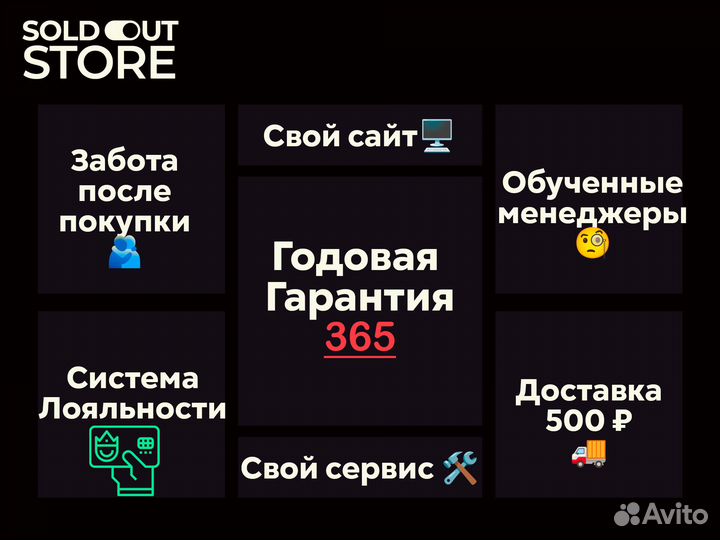 iPhone 13, 256 ГБ