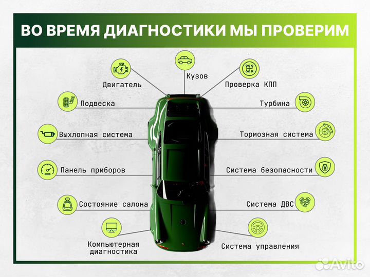 Автоподбор Aвтoэксперт Диагностика