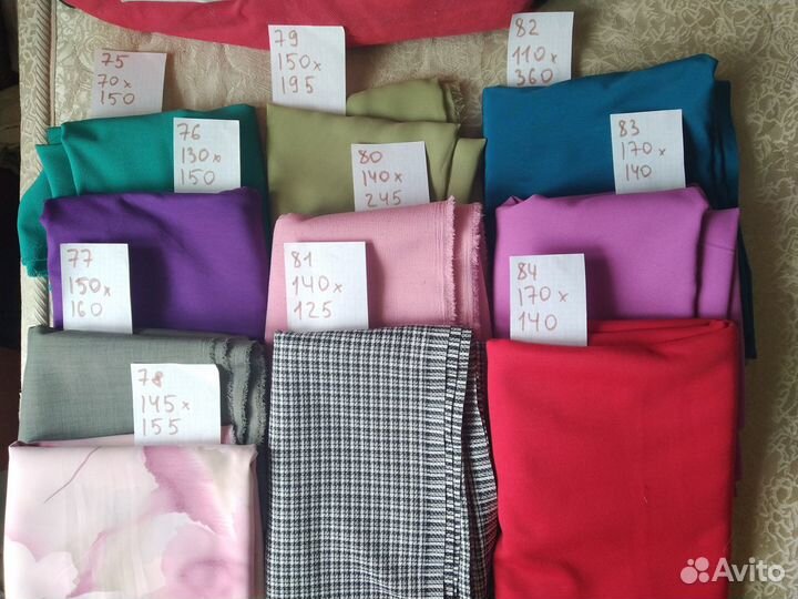 Остатки тканей