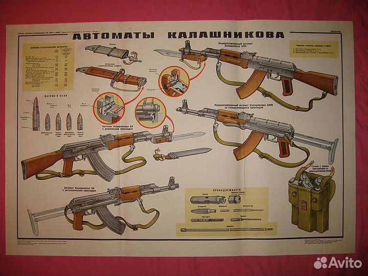 Плакаты оружейные СССР