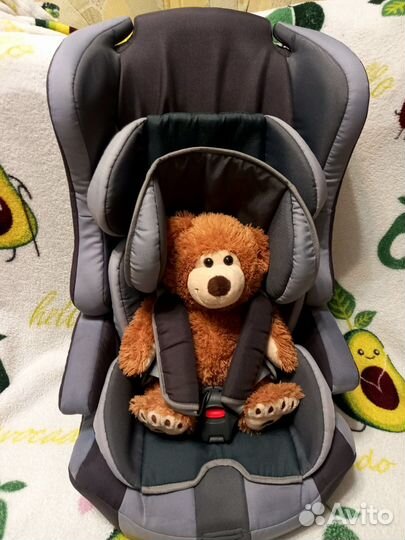 Детское автокресло 9 до 36