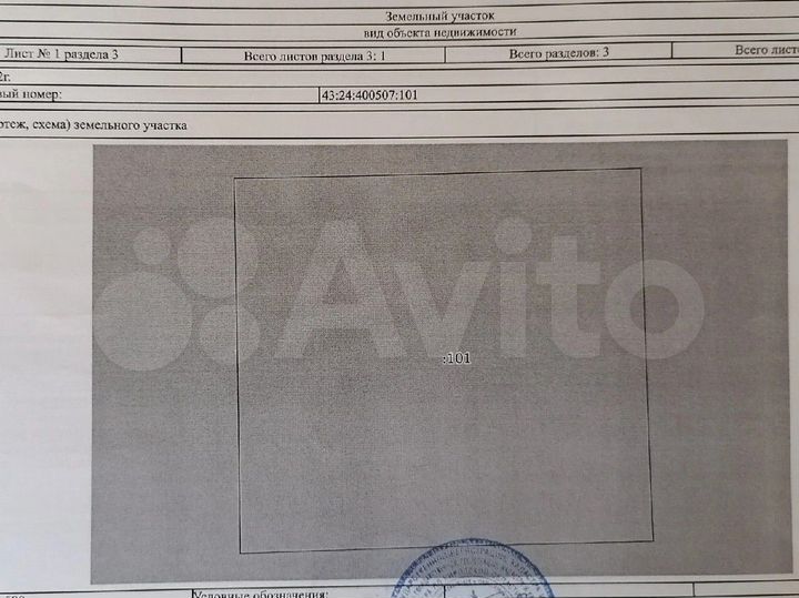 Участок 2 га (СНТ, ДНП)