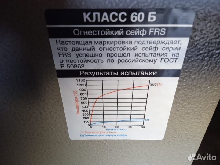 Сейф для документов