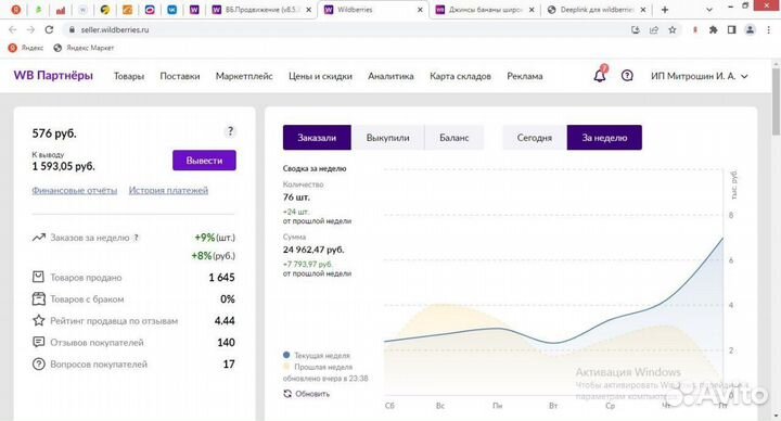 Настройка внешней рекламы для маркетплэйс