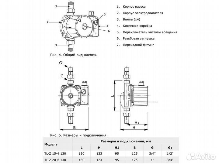 Насос циркуляционный Termica TL-Z 15-4 130