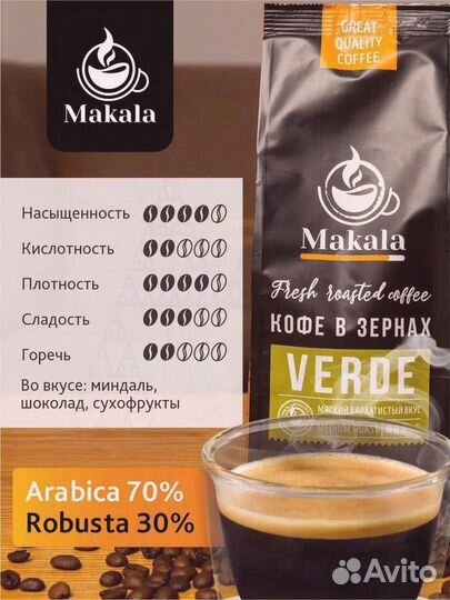 Кофе Makala для кафе и ресторанов - опт от 6 кг
