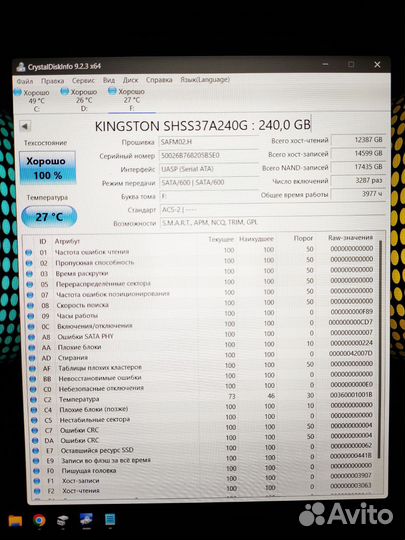 Samsung 980 PRO 250GB и ещё много разных