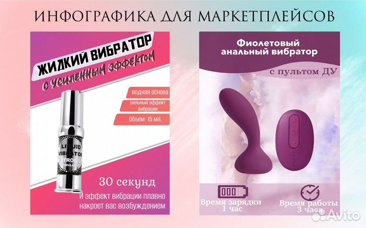 Инфографика для маркетплейсов