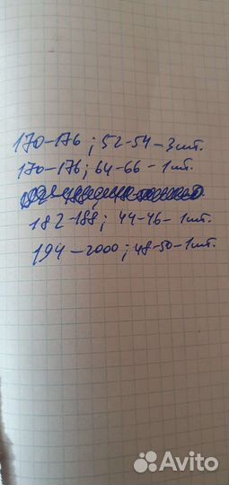 Сварочные костюмы Зевс 3 летние