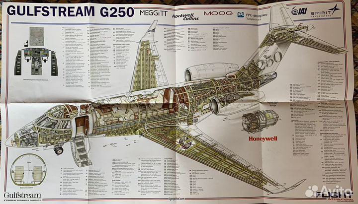 Цветные чертежи самолетов