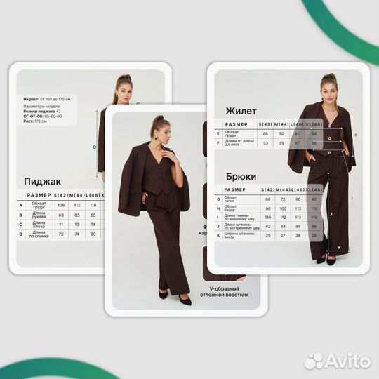 Дизайн инфографики для маркетплейсов