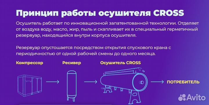 Влагоотделитель для компрессора