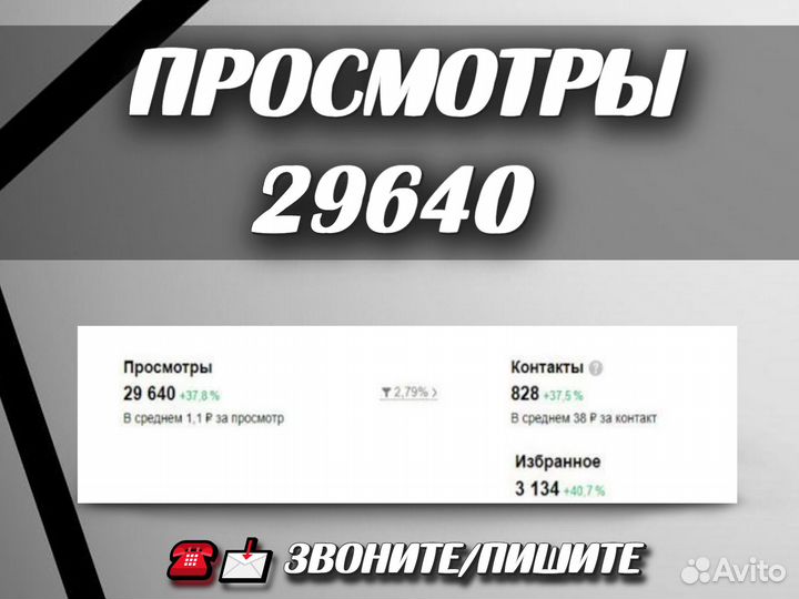 Авитолог Продвижение на Авито Реклама под ключ