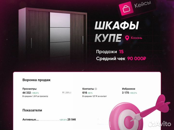 Авитолог с гарантией результата / консультация