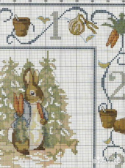 Схема для вышивки часы Beatrix Potter Peter Rabbit