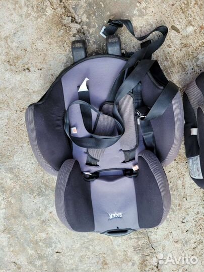 Детское автокресло 9 до 36 кг isofix