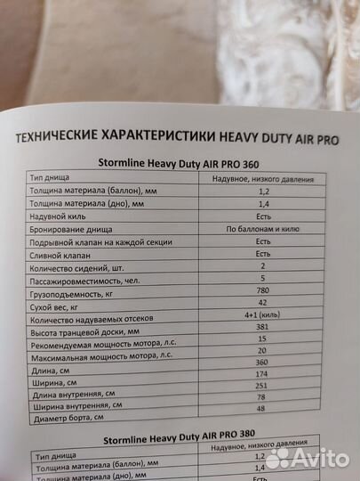 Лодка Stormline Heavy Duty AIR PRO 360