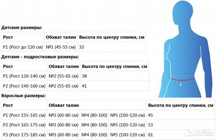 Корсет ортопедический грудопоясничный Крейт Б-506