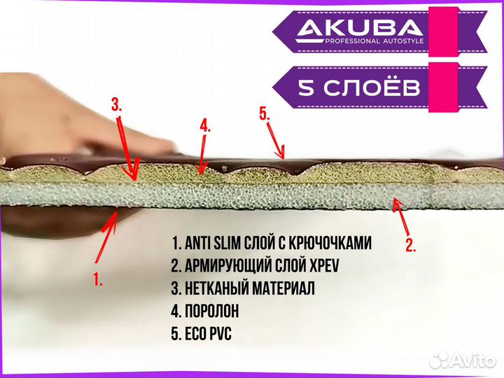 BMW 1-series E88 2004-2011. 5D автоковрики Akuba